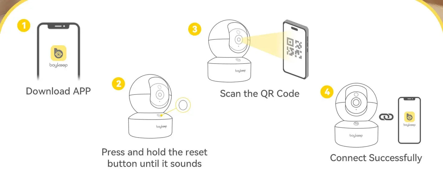 360 Indoor Security Camera | Motion Tracking, 2K Night Vision & WiFi