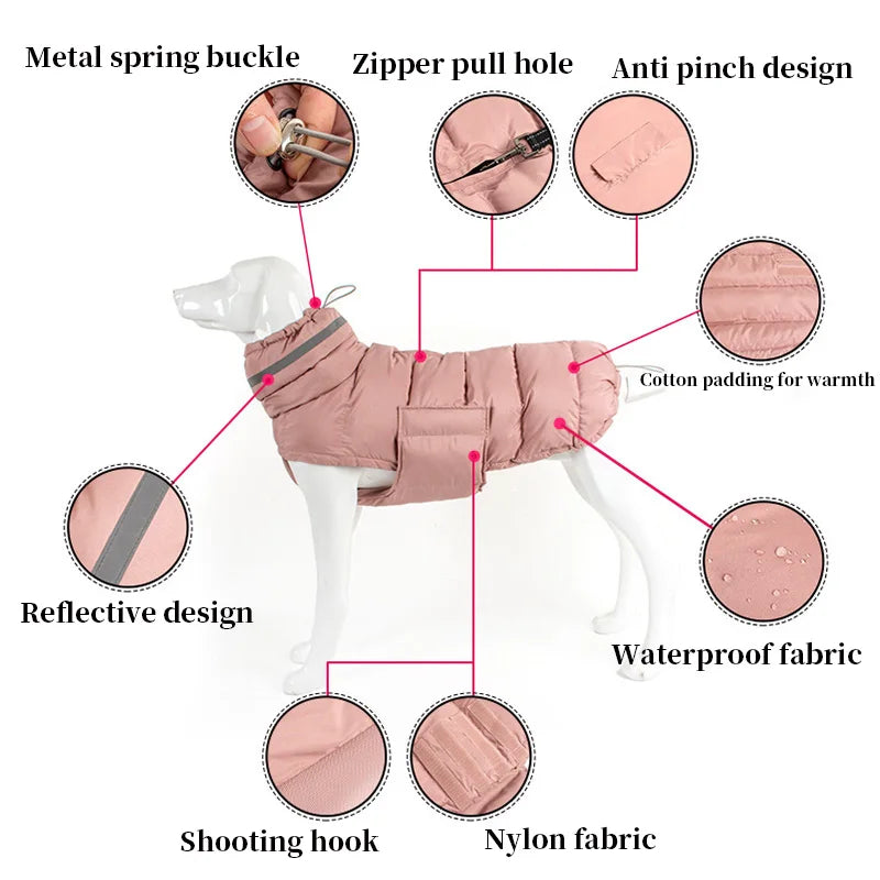 Waterproof Winter Dog Coat | High Neck, Thermal & Reflective Design