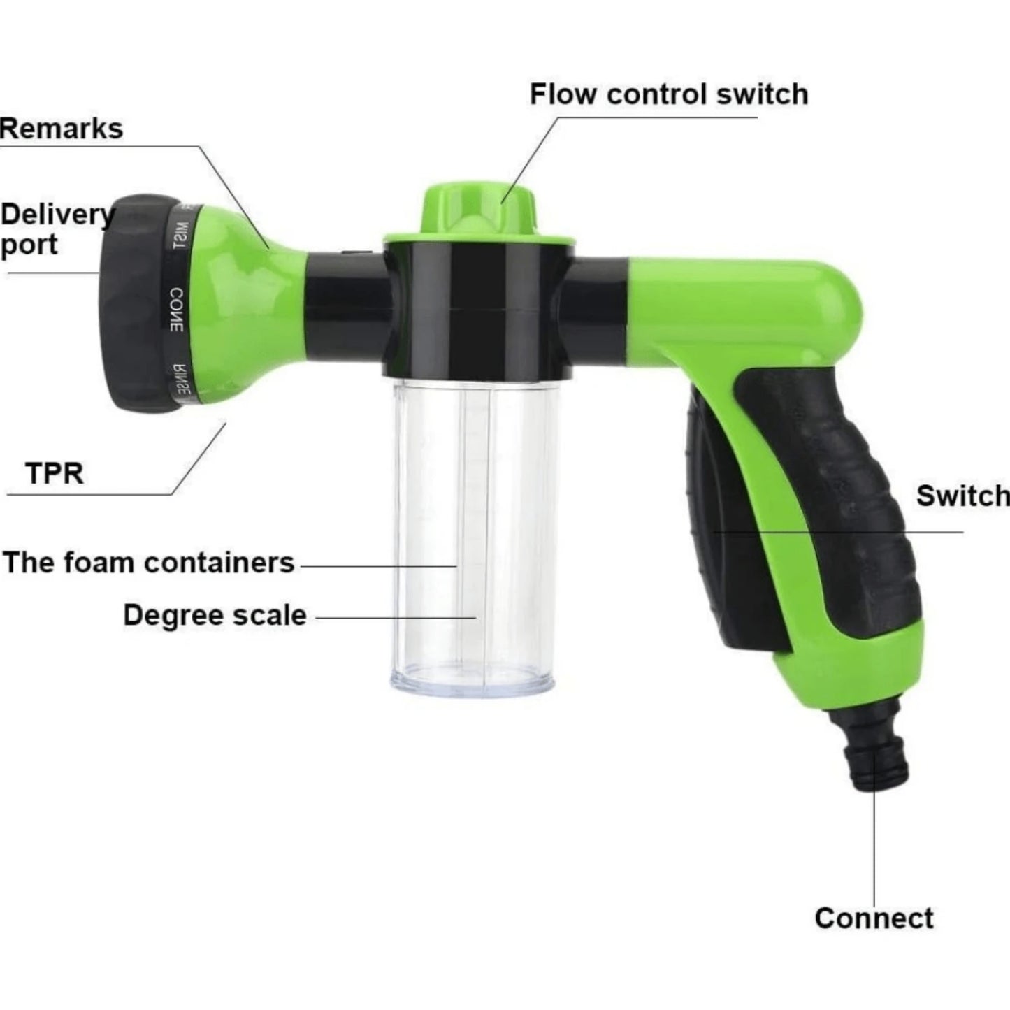 High-Pressure 8-Pattern Foam Sprayer – Car Wash & Pet Shower Cannon
